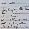 Fruit Bread 3